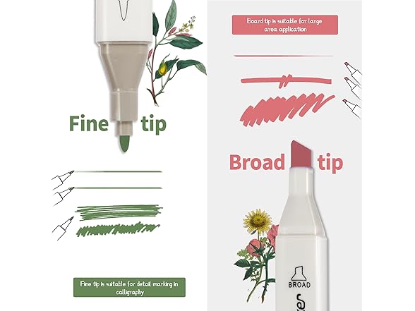 YASNAY Alcohol Markers, 100 Colors