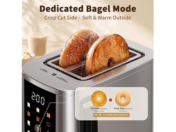 iFeiFan 2 Slice Toaster