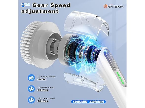 Electric Spin Scrubber, Upgrade 7 in 1