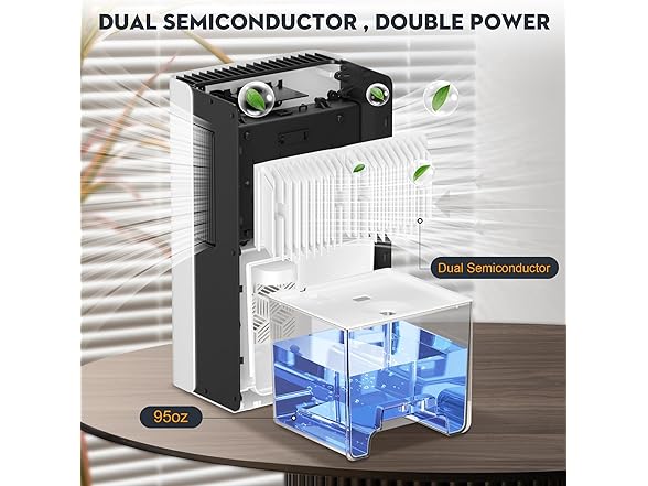 ToLife Dehumidifier