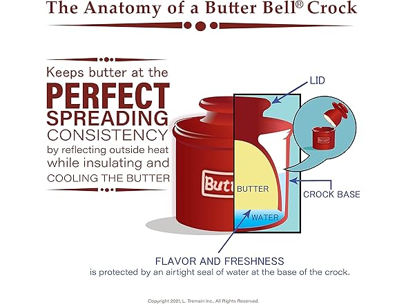 Butter Bell - The Original Butter Bell