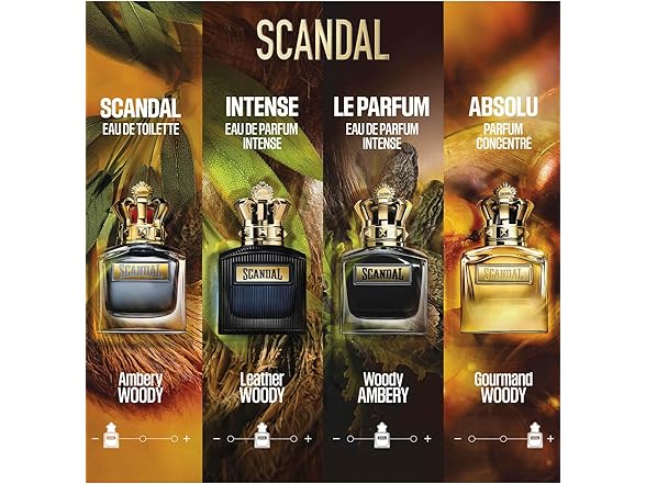 JPG Scandal Pour Homme Absolu - Parfum Concentré 3.4oz