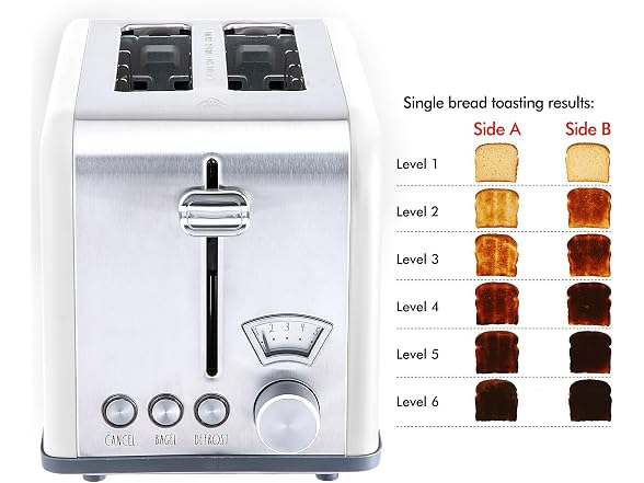 Stainless Steel 2 Slice Square Toaster