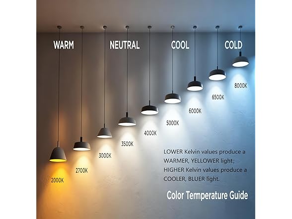 Linkind A19 LED Light Bulbs Dimmable, 60W Equivalent