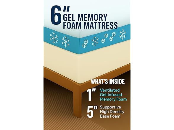 Atlas Mattress Memory Foam Mattress