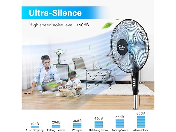 Simple Deluxe Oscillating 16'' Stand Fan