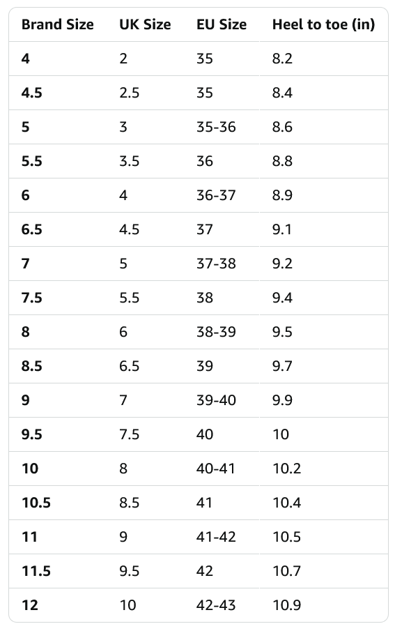 Hoka Women's Rincon 4 Shoes - Gallery 14