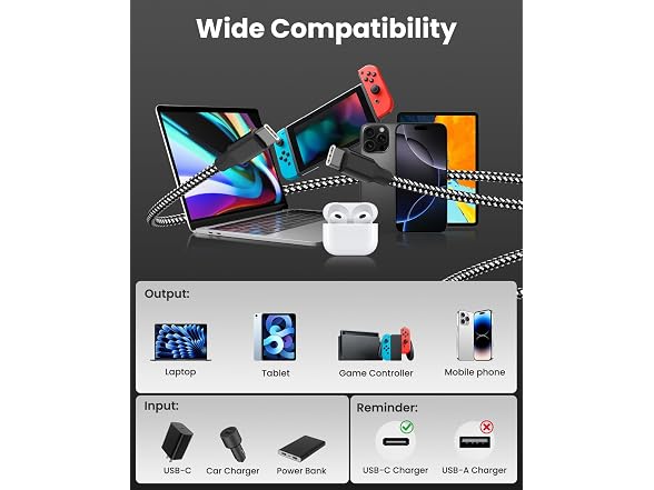 Bkayp USB-C Cable 10ft 3-Pack 60W Fast Charge