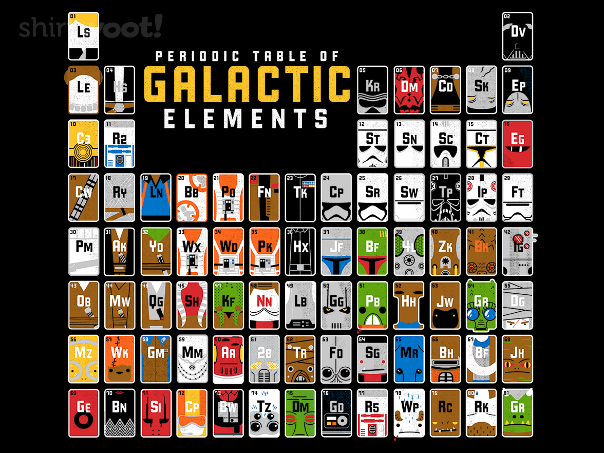 Galactic Elements - Gallery 4