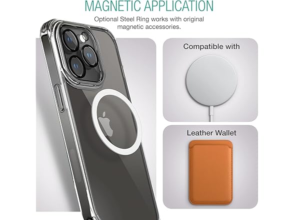 iPhone 14 Pro Max Case Protection Kit