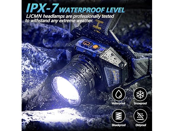 Led Headlamp Rechargeable