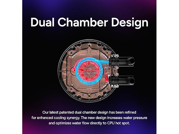 Cooler Master Atmos II 360 VRM AIO CPU Liquid Cooler