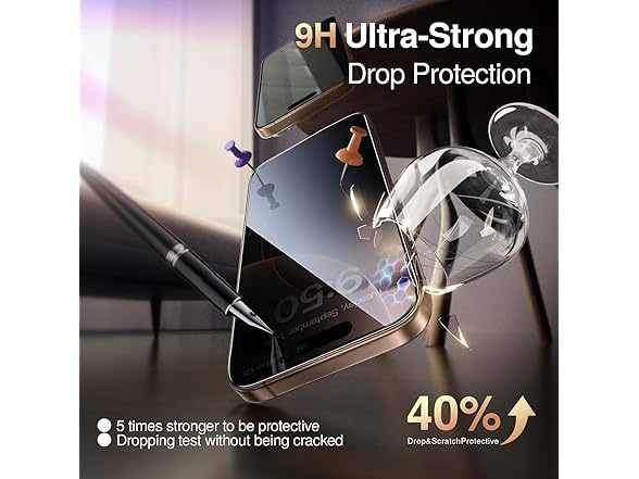 (2 Pack) SMARTDEVIL Privacy Screen Protector