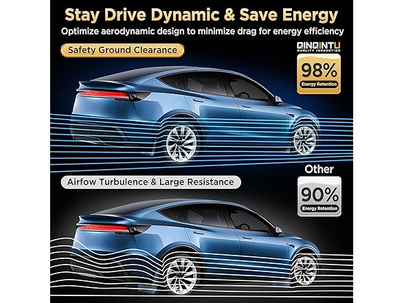 QINQINTU Mud Flaps for Tesla Model Y