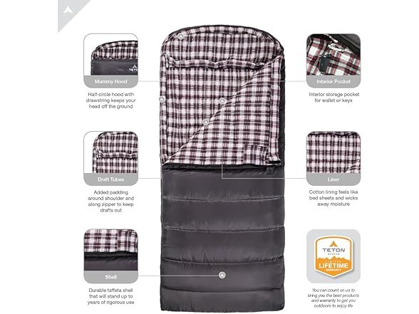 TETON Fahrenheit XXL 20F Sleeping Bag