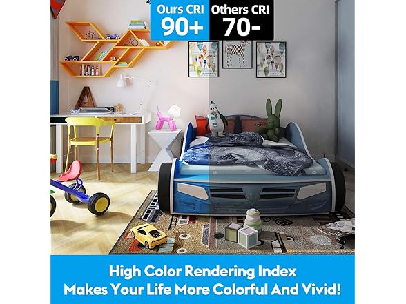 12-Pack Vintage 7W ST58 LED Edison Light Bulbs