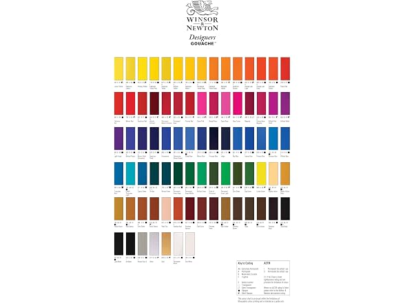 W&N Designer's Gouache 14ml Winsor Red