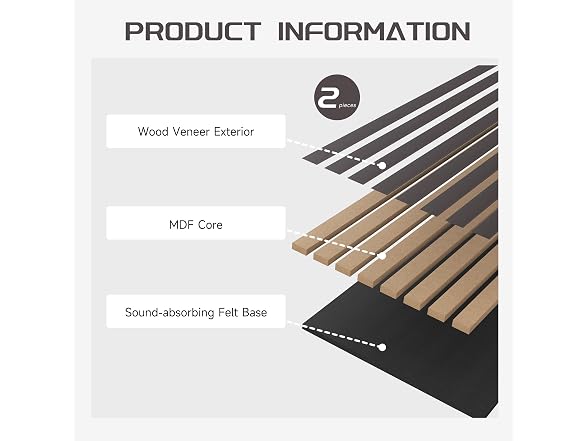 POHARE Wood Slat Wall Panels Black 2Pk