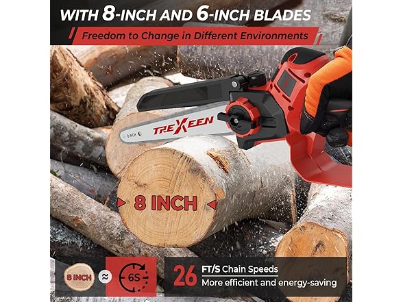 TREXEEN Mini Chainsaw for Battery