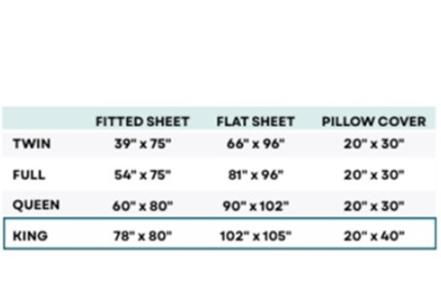 Rayon From Bamboo 4Pc 1800 Count Waffle Hem Sheet Set - Gallery 27