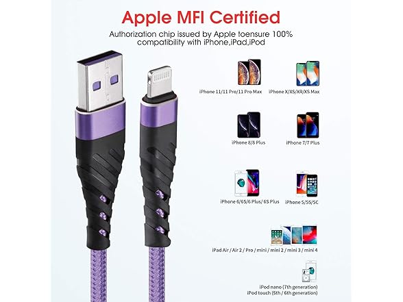 CyvenSmart  (3 Pack) Long iPhone Charger
