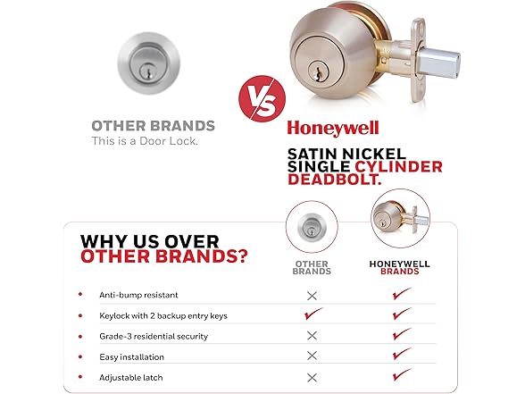 Deadbolt Lock Satin Nickel