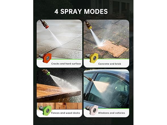Patoolio Pressure Washer | W8
