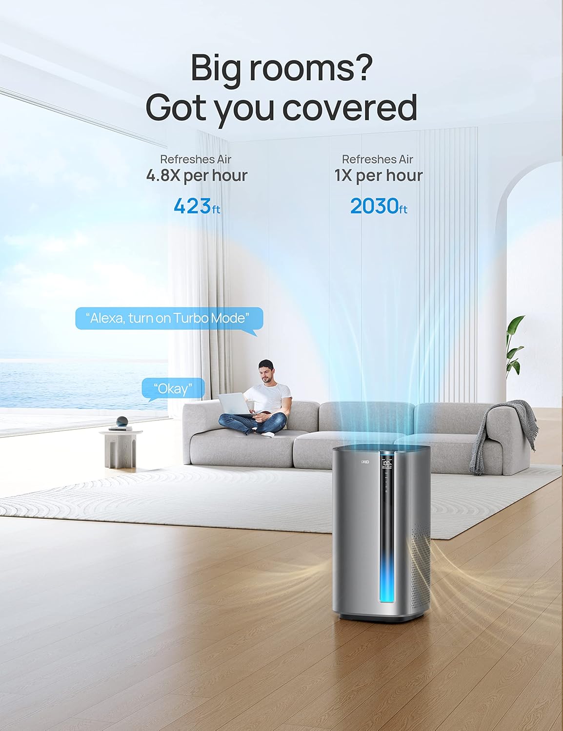 DREO Air Purifier Macro Max S Silver - Gallery 14