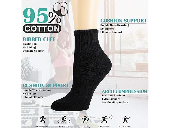 NevEND Women (M) Ankle Socks