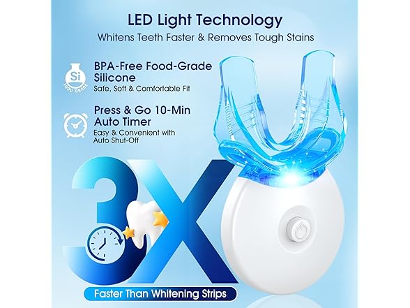 Teeth Whitening Kit with LED Light