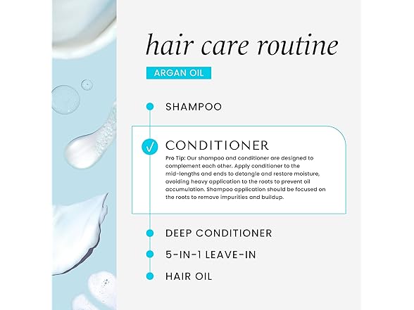 HASK Argan Oil Repairing Conditioner, 12 Fl Oz