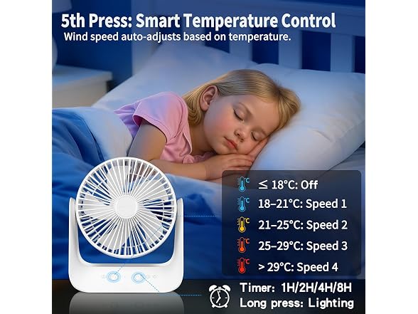 5000mAh 6-inch Desktop Fan for Home