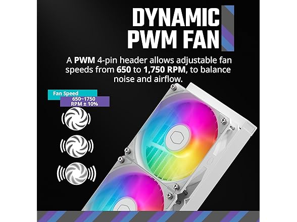 Cooler Master 360L Core White Close-Loop AIO