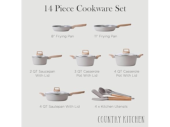 Country Kitchen Pots and Pans Set