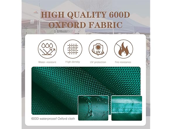 SCOCANOPY Replacement Canopy Top Green