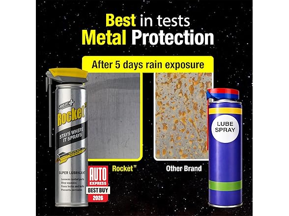 Rocket TT Multi-Purpose Lubricant Spray, 20 Fl Oz