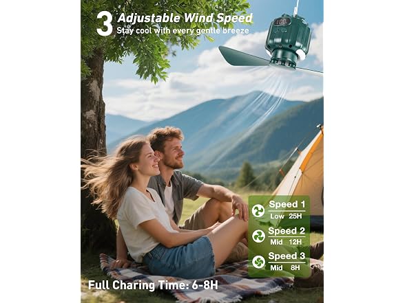 DUKUSEEK Camping Tent Ceiling Fan w/Light