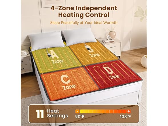Queen Multi-Zone Heated Matress Pad