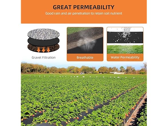 Towallmark Geotextile Landscape Fabric, 6ft x 300ft