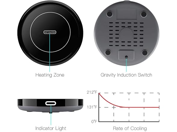 BESTINNKITS Smart Coffee Warmer