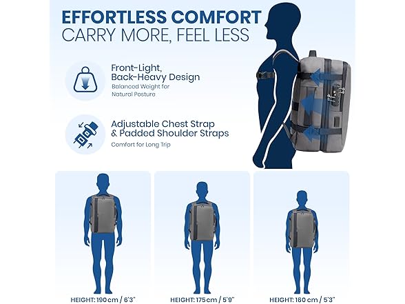 Fanwoli Vacuum Travel Backpack