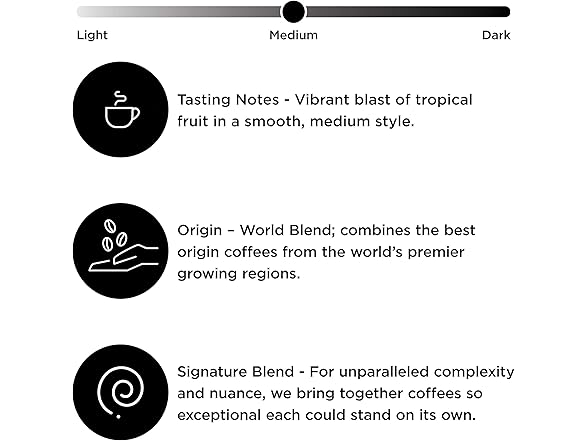 Peet's Big Bang Coffee, 10.5oz