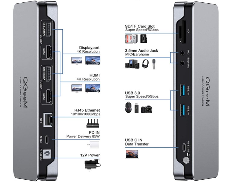 QGeeM 14 in 1 USB C 3.0 Laptop Docking Station (Open Box) - Gallery 4