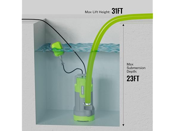 WORKPRO 1HP 4500 GPH Submersible Sump Pump
