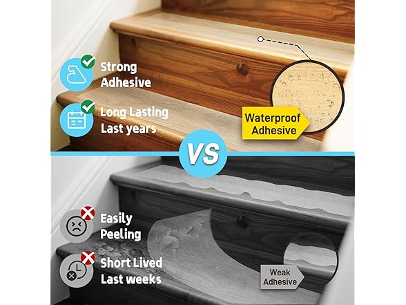 LifeGrip Stair Treads Non-Slip