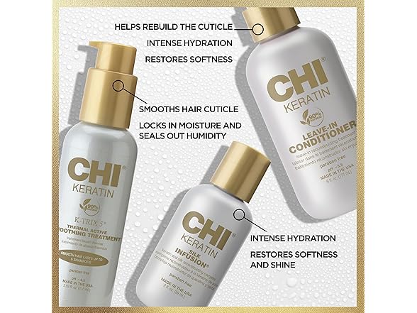 CHI Ultimate Smoothing Gift Kit