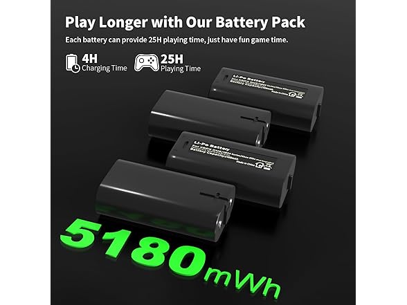 AceGamer Xbox Controller Battery Pack