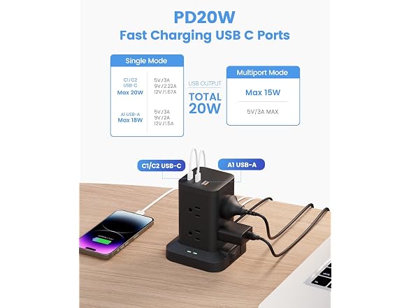 TAGZILO Power Strip Tower Surge