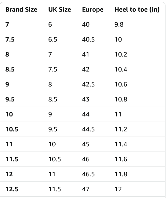 Altra Torin 7 Men's Shoes (11.5) - Gallery 12