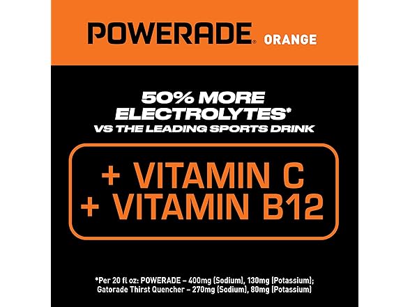 8PK POWERADE Sports Drink Orange, 20 Ounce